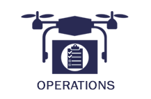 Operations